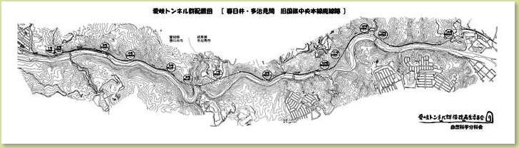 トンネル群配置図スケッチ