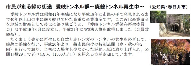 新聞記事