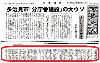 新聞記事