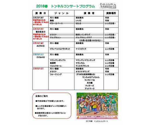 トンネルコンサートのプログラム