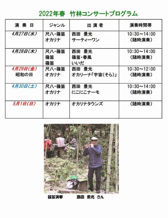 竹林プログラム