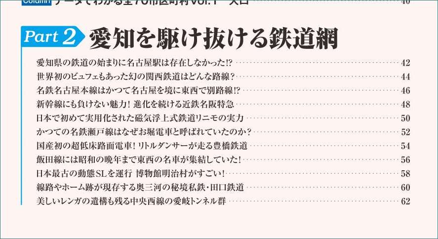 愛知のトリセツ 目次部分