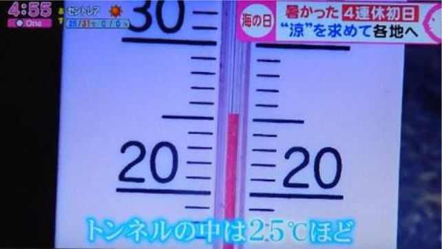 ニュースOne