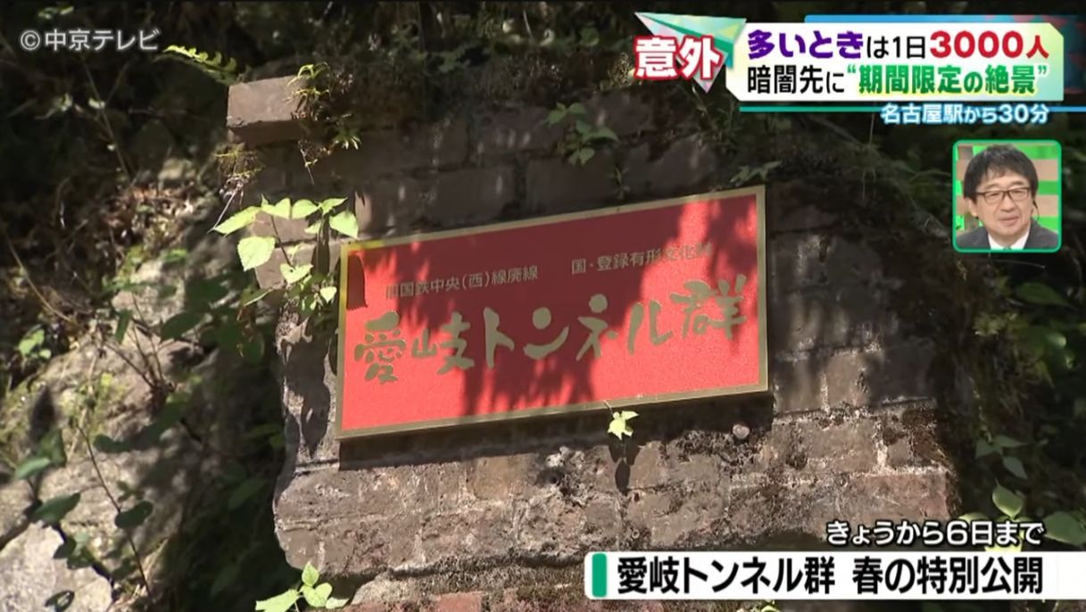 中京テレビ番組タイトル