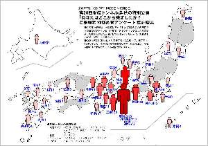 あなたはどこからMap